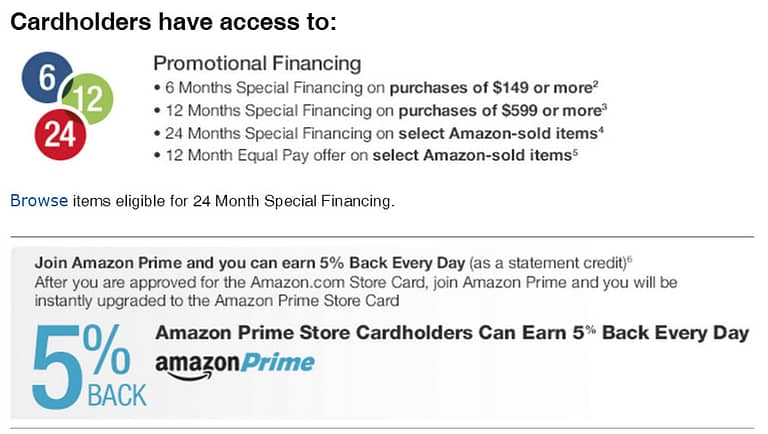 How Prime Members Can Save 5% On Amazon Purchases