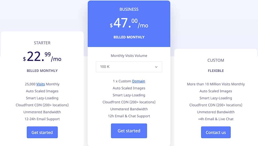 Optimole Monthly Pricing Plans